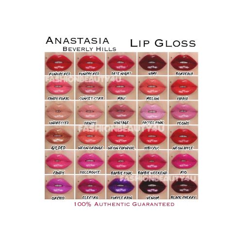 Anastasia Beverly Hills Lip Gloss